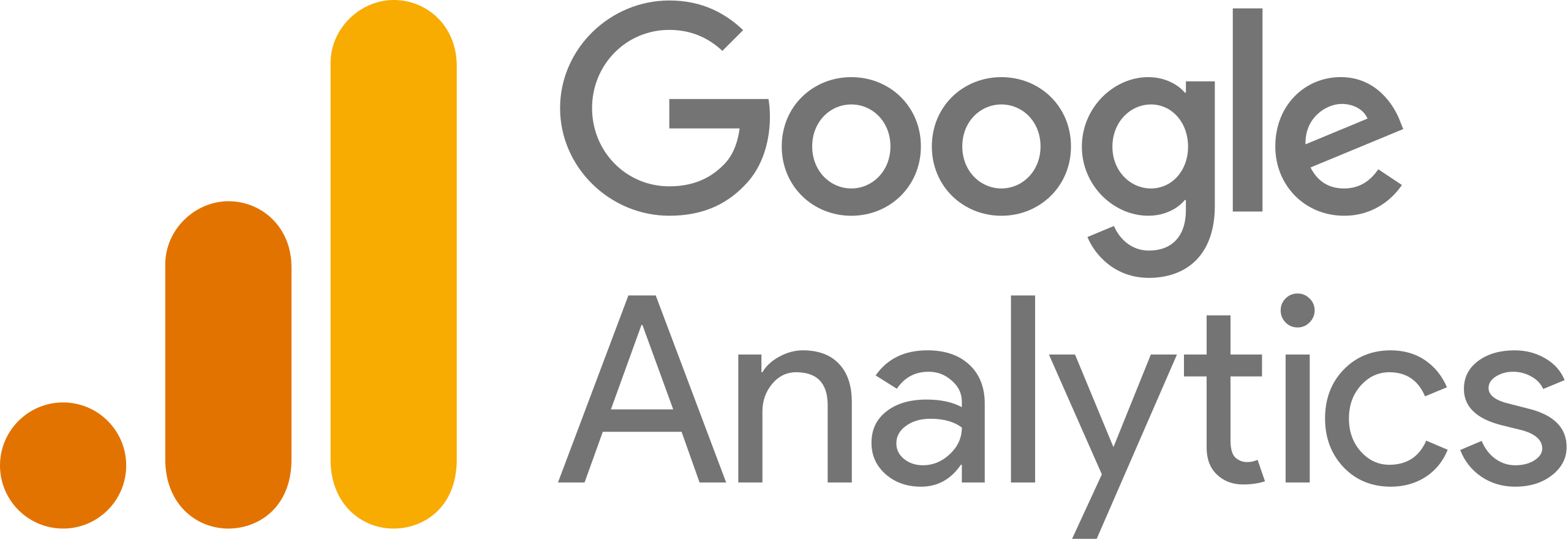 google analitics