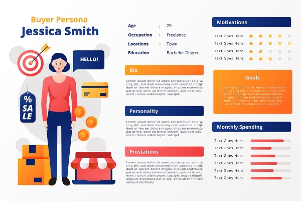 buyer persona
