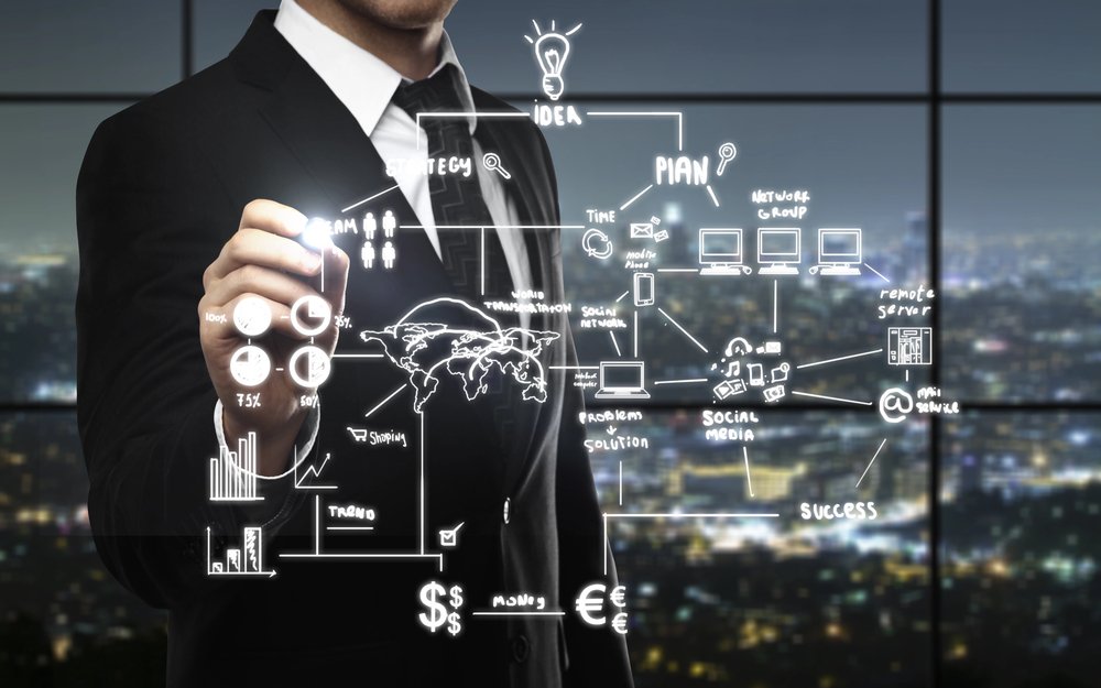 Innovation Manager