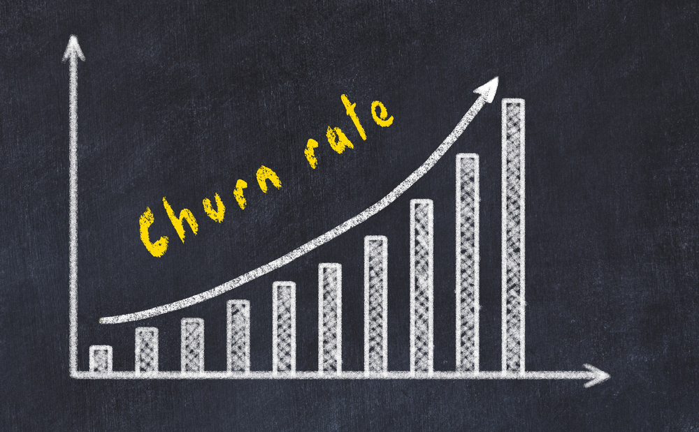 churn rate