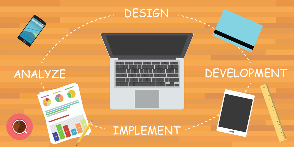 ciclo de vida de un proyecto