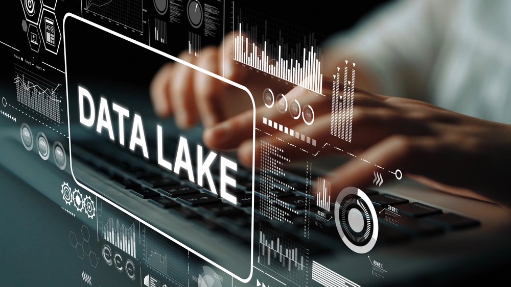 data mesh